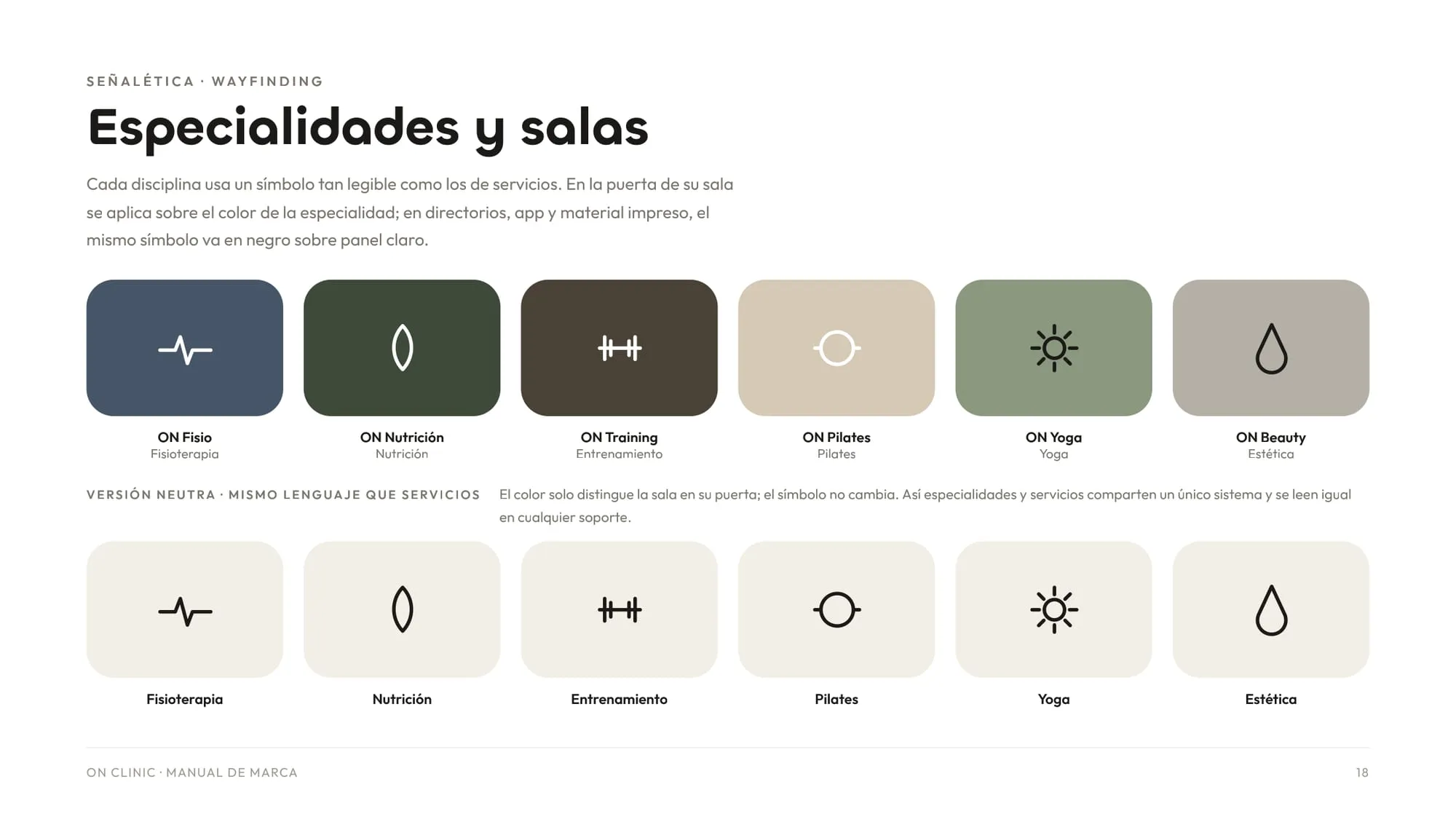 Pictogramas de señalética de cada especialidad sobre su color: fisio, nutrición, training, pilates, yoga y estética