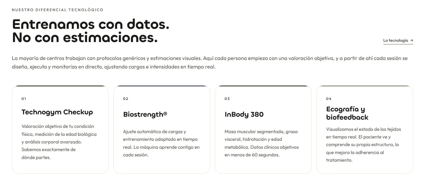Sección de la web Entrenamos con datos, no con estimaciones, con Technogym Checkup, Biostrength, InBody 380 y ecografía